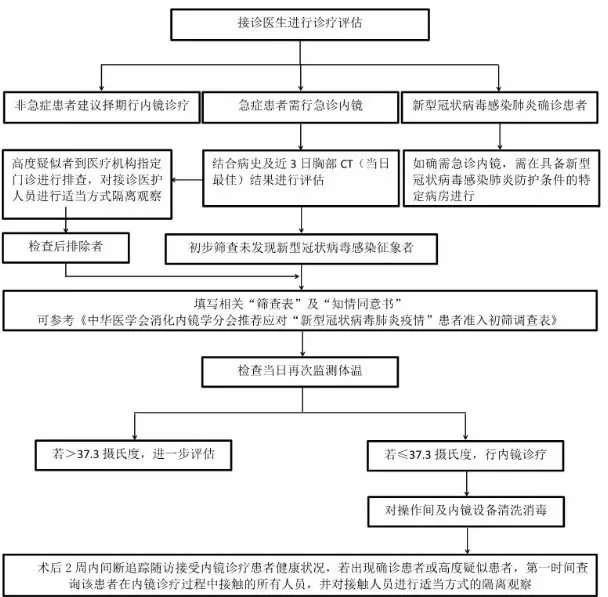 1581326537151999.png 222.png